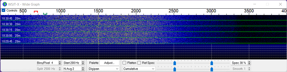 Wide Graph settings for WSJTx with Icom 7300